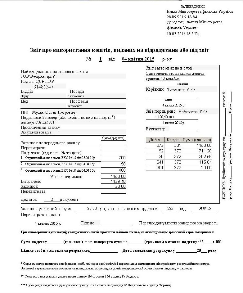 компьютерная программа авансовый отчет Украина типовая форма №807,Компьютерная программа Авансовый отчет (Авансовий звіт) Украина, Наказ МФ 28.09.2015  № 841,  10.03.2016 № 350, Россия, СНГ, Киргизстан, Молдова, Казахстан, електронный авансовый отчет, авансовый отчет в электронном виде, комп'ютерна програма Авансовий звіт типова форма №807, Авансовий звіт в електронному вигляді