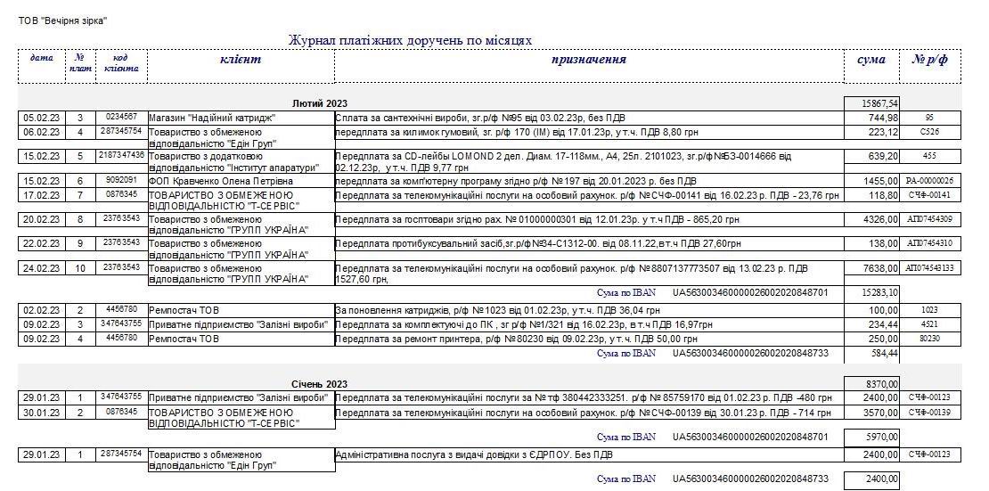 компьютерная программа платежка, платежное поручение Украина, комп'ютерна програма платіжне доручення в електронному вигляді, платежное поручение в электронном виде Украина