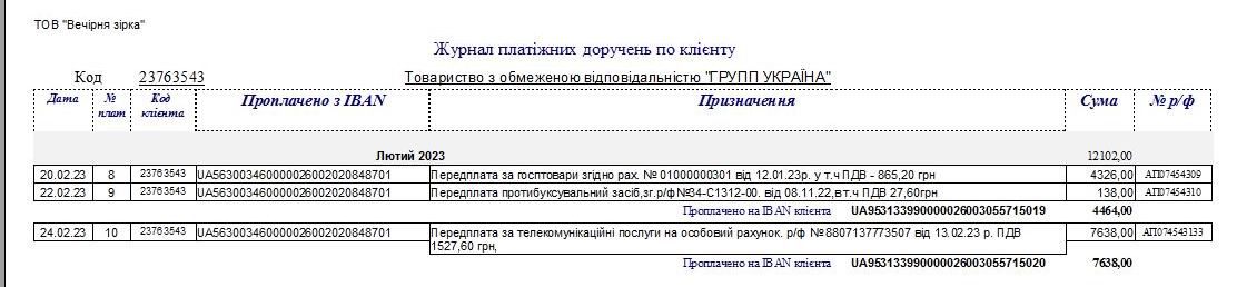 компьютерная программа платежка, платежное поручение Украина, комп'ютерна програма платіжне доручення в електронному вигляді, платежное поручение в электронном виде Украина