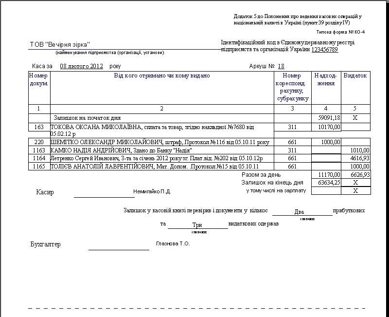 касова книга в електронному вигляді компьютерная программа кассовая книга Украина Типовая форма КО-4 комп'ютерна програма видатковий касовий ордер Типова форма № КО-2 компьютерная программа расходный кассовый Типовая форма № КО-2