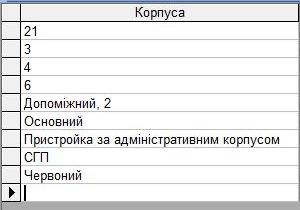 программа по учету электроэнергии для предприятий и организаций программа по учету и анализу использования электроэнергии
компьютерные программы для предприятий электроэнергетики учет электроэнергии украина программа компьютерная программа по учету активной и реактивной электроэнергии по подстанции, счетчикам, потребителям, арендаторам для предприятия организации офиса Компьютерная программа расчета потребления электроэнергии арендаторами для предприятия, организации офиса учет потребления электроэнергии в офисах учет коэфициента трансформации потерь в программе