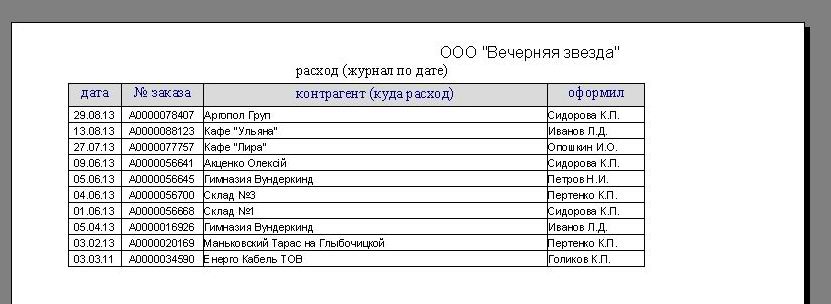 компьютерная программа складской учет