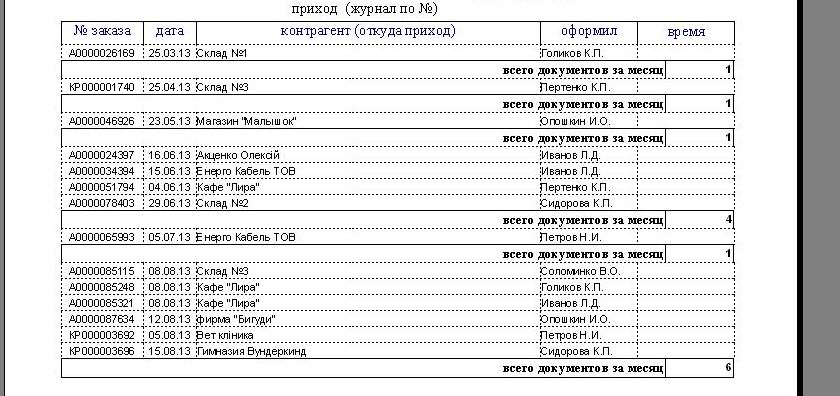 компьютерная программа складской учет