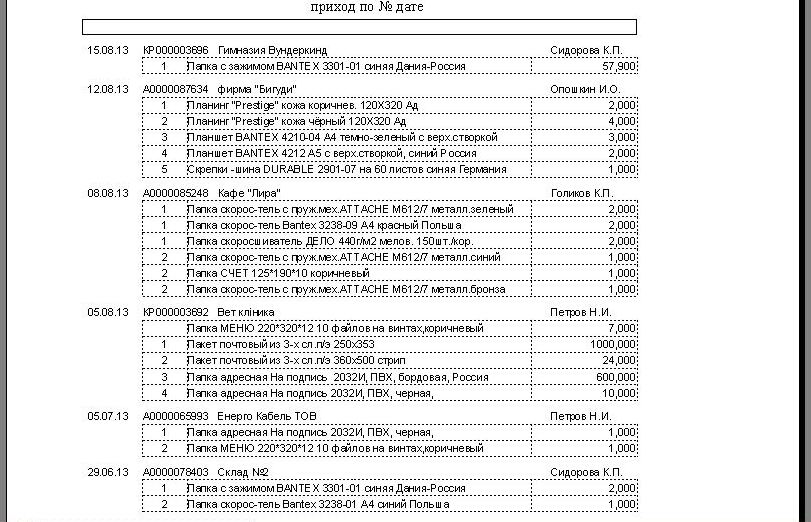 компьютерная программа складской учет