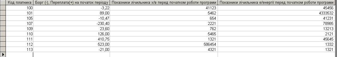 компьютерная программа по учету квартплаты, электроэнергии, воды