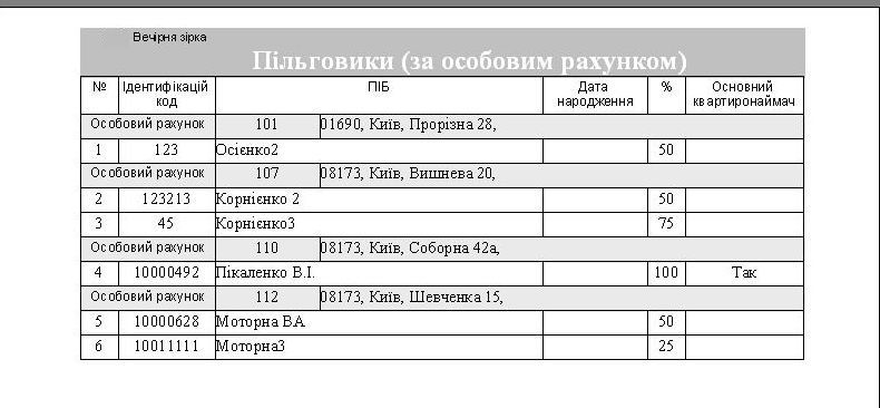 компьютерная программа по учету коммунальных услуг и распечатке квитанций для ОСББ, ЖК, ОСМД, ТСЖ