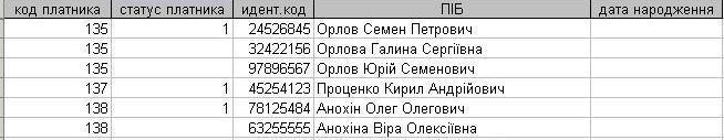 Компьютерная программа Учет воды и Вывоз ТБО (мусора) для КП