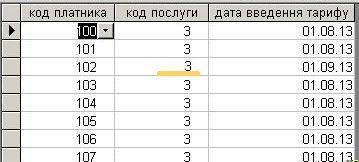 компьютерная программа по учету квартплаты, электроэнергии, воды