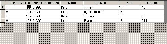 компьютерная программа по учету воды