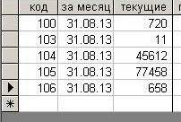 компьютерная программа по учету воды компьютерная программа по учету воды