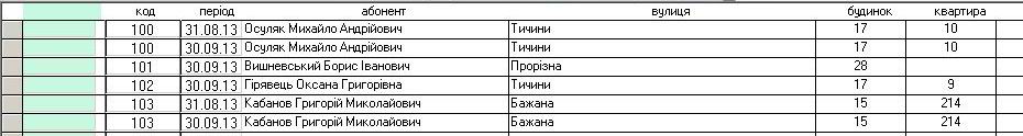 Компьютерная программа Учет воды и Вывоз ТБО (мусора) для КП коммунальных предприятий