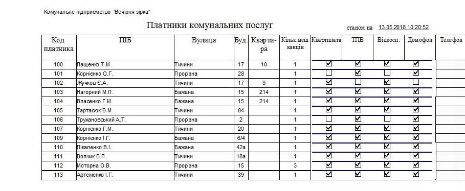 компьютерная программа Квартплата (с учетом льгот), Вывоз ТБО, ТПВ (мусора), Видеонаблюдение, Домофон