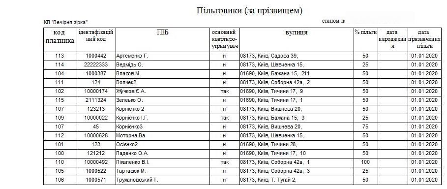 Компьютерная программа для учета комунальных услуг: Квартплата, Учет воды по счетчику и без(холодная), Отопление (2 вида - по общедомовому счетчику и пропорционально площади), Водоотведение (по счетчику и без), Вывоз ТБО/ТПВ(мусора), Вывоз РПВ (частный сектор)
