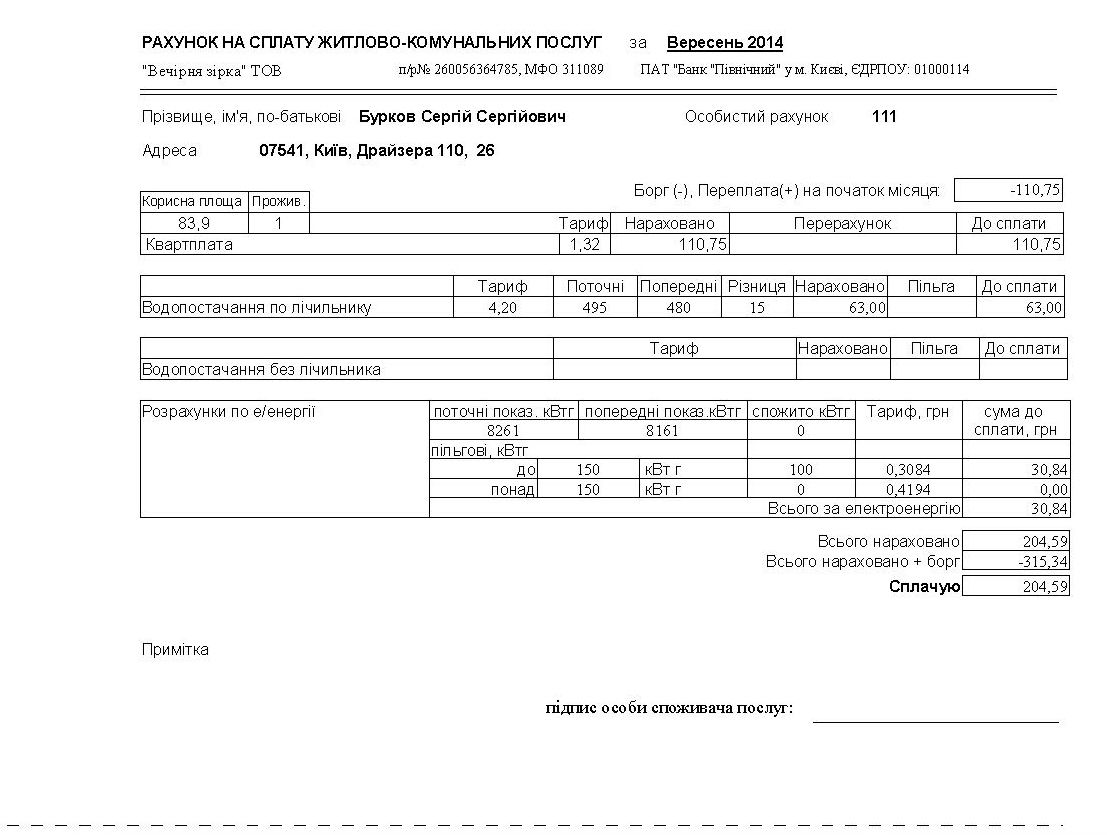 Программа учета для осмд