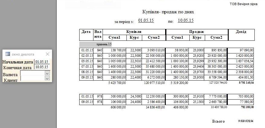 компьютерная программа по обмену валют