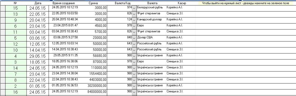 компьютерная программа по обмену валют комп'ютерна програма з обміну валют україна