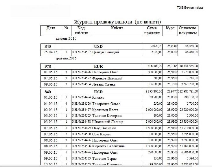 компьютерная программа по обмену валют