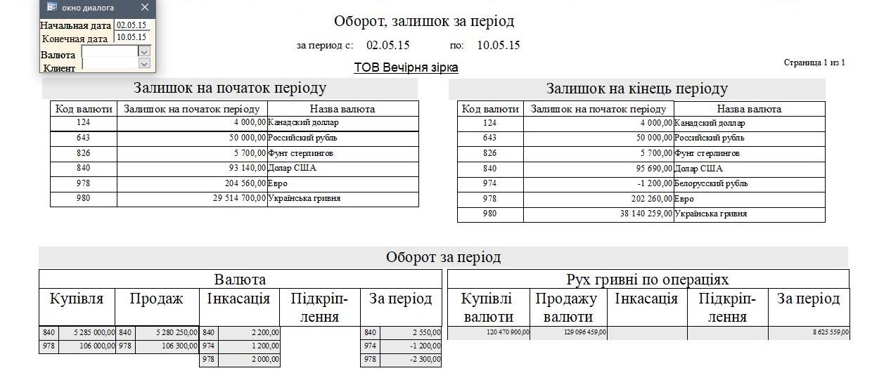 компьютерная программа по обмену валют