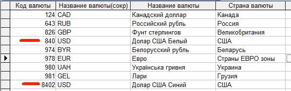 компьютерная программа по обмену валют