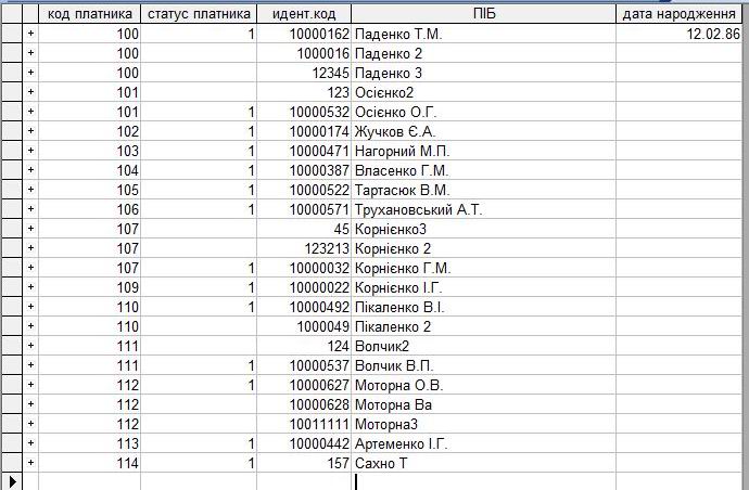 компьютерная программа по учету воды с бойлером