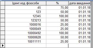 компьютерная программа по учету воды с бойлером