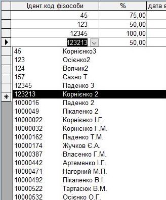 компьютерная программа для водоканалов, очистных сооружений, водоотвод, очисних споруд, водовідвід водовідводу