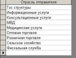 компьютерная программа регистрации входящей почты, входящей корреспонденции, входящих писем для небюджетных организаций