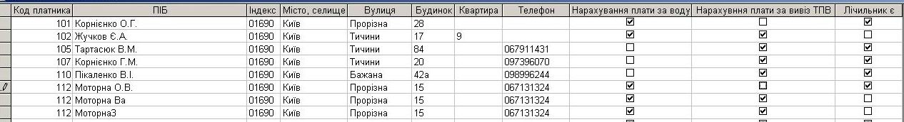 Компьютерная программа Учет воды и Вывоз ТБО (мусора) для КП