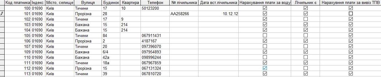 Компьютерная программа Учет воды и Вывоз ТБО (мусора) для КП